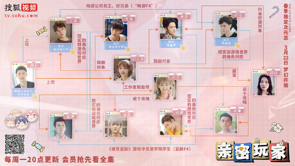 The Intimate Gamer China Web Drama